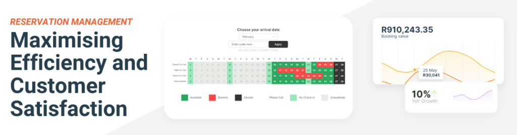 reservation management systems